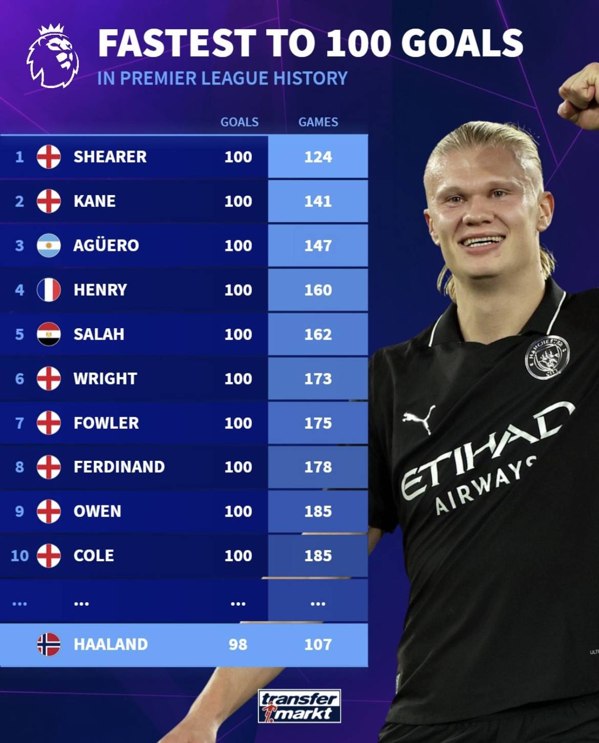 Scout：今天失利应该是失误比较多吧 我们的失误更严重